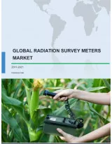 Global Radiation Survey Meters Market 2017-2021